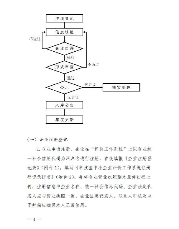 蘇州高新技術(shù)企業(yè)，高企*新政策