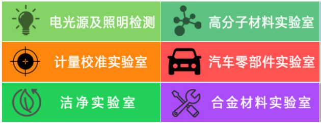 咨詢(xún)機(jī)構(gòu)，高新技術(shù)企業(yè)，高新企業(yè)，高企，高新技術(shù)企業(yè)認(rèn)定，高新企業(yè)認(rèn)定，高企認(rèn)定，智為銘略，科技項(xiàng)目，創(chuàng)新創(chuàng)業(yè)扶持政策