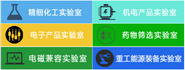 咨詢(xún)機(jī)構(gòu)，高新技術(shù)企業(yè)，高新企業(yè)，高企，高新技術(shù)企業(yè)認(rèn)定，高新企業(yè)認(rèn)定，高企認(rèn)定，智為銘略，科技項(xiàng)目，創(chuàng)新創(chuàng)業(yè)扶持政策