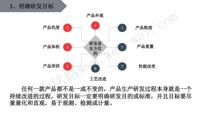 高新技術企業(yè)認定，蘇州高新技術企業(yè)認定，高新技術認定準備