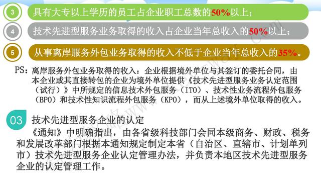 蘇州高新技術(shù)企業(yè)代理費(fèi)，蘇州高新企業(yè)代理費(fèi)，蘇州高企代理費(fèi)，蘇州高新技術(shù)企業(yè)認(rèn)定機(jī)構(gòu)，蘇州高新企業(yè)認(rèn)定機(jī)構(gòu)，蘇州高企認(rèn)定機(jī)構(gòu)，蘇州高新技術(shù)企業(yè)認(rèn)定條件，蘇州高新企業(yè)認(rèn)定條件，蘇州高企認(rèn)定條件，蘇州高新技術(shù)企業(yè)稅收優(yōu)惠，蘇州高新企業(yè)稅收優(yōu)惠，蘇州高企稅收優(yōu)惠，蘇州高新技術(shù)企業(yè)認(rèn)定好處，蘇州高新企業(yè)認(rèn)定好處，蘇州高企認(rèn)定好處，蘇州科技項(xiàng)目咨詢(xún)公司，科技項(xiàng)目，創(chuàng)新創(chuàng)業(yè)扶持政策，http://www.7fgkk.cn/，智為銘略，科技項(xiàng)目咨詢(xún)，科技項(xiàng)目咨詢(xún)公司，技術(shù)先進(jìn)型企業(yè)稅收優(yōu)惠，技術(shù)先進(jìn)型企業(yè)稅收優(yōu)惠政策，技術(shù)先進(jìn)型企業(yè)稅收優(yōu)惠政策解讀