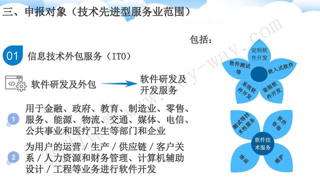 蘇州高新技術(shù)企業(yè)代理費(fèi)，蘇州高新企業(yè)代理費(fèi)，蘇州高企代理費(fèi)，蘇州高新技術(shù)企業(yè)認(rèn)定機(jī)構(gòu)，蘇州高新企業(yè)認(rèn)定機(jī)構(gòu)，蘇州高企認(rèn)定機(jī)構(gòu)，蘇州高新技術(shù)企業(yè)認(rèn)定條件，蘇州高新企業(yè)認(rèn)定條件，蘇州高企認(rèn)定條件，蘇州高新技術(shù)企業(yè)稅收優(yōu)惠，蘇州高新企業(yè)稅收優(yōu)惠，蘇州高企稅收優(yōu)惠，蘇州高新技術(shù)企業(yè)認(rèn)定好處，蘇州高新企業(yè)認(rèn)定好處，蘇州高企認(rèn)定好處，蘇州科技項(xiàng)目咨詢(xún)公司，科技項(xiàng)目，創(chuàng)新創(chuàng)業(yè)扶持政策，http://www.7fgkk.cn/，智為銘略，科技項(xiàng)目咨詢(xún)，科技項(xiàng)目咨詢(xún)公司，技術(shù)先進(jìn)型企業(yè)稅收優(yōu)惠，技術(shù)先進(jìn)型企業(yè)稅收優(yōu)惠政策，技術(shù)先進(jìn)型企業(yè)稅收優(yōu)惠政策解讀