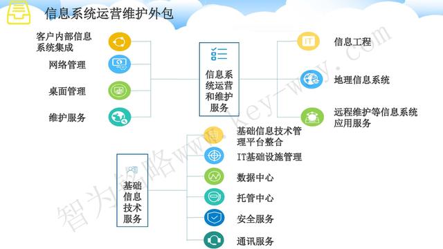 蘇州高新技術(shù)企業(yè)代理費(fèi)，蘇州高新企業(yè)代理費(fèi)，蘇州高企代理費(fèi)，蘇州高新技術(shù)企業(yè)認(rèn)定機(jī)構(gòu)，蘇州高新企業(yè)認(rèn)定機(jī)構(gòu)，蘇州高企認(rèn)定機(jī)構(gòu)，蘇州高新技術(shù)企業(yè)認(rèn)定條件，蘇州高新企業(yè)認(rèn)定條件，蘇州高企認(rèn)定條件，蘇州高新技術(shù)企業(yè)稅收優(yōu)惠，蘇州高新企業(yè)稅收優(yōu)惠，蘇州高企稅收優(yōu)惠，蘇州高新技術(shù)企業(yè)認(rèn)定好處，蘇州高新企業(yè)認(rèn)定好處，蘇州高企認(rèn)定好處，蘇州科技項(xiàng)目咨詢(xún)公司，科技項(xiàng)目，創(chuàng)新創(chuàng)業(yè)扶持政策，http://www.7fgkk.cn/，智為銘略，科技項(xiàng)目咨詢(xún)，科技項(xiàng)目咨詢(xún)公司，技術(shù)先進(jìn)型企業(yè)稅收優(yōu)惠，技術(shù)先進(jìn)型企業(yè)稅收優(yōu)惠政策，技術(shù)先進(jìn)型企業(yè)稅收優(yōu)惠政策解讀