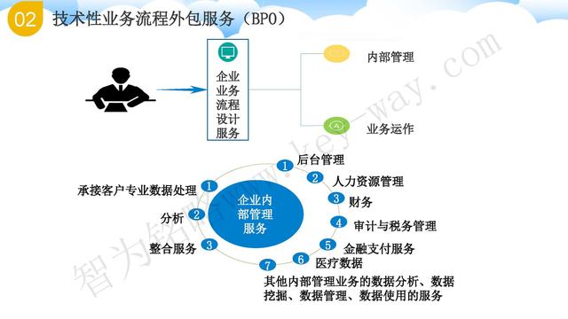 蘇州高新技術(shù)企業(yè)代理費(fèi)，蘇州高新企業(yè)代理費(fèi)，蘇州高企代理費(fèi)，蘇州高新技術(shù)企業(yè)認(rèn)定機(jī)構(gòu)，蘇州高新企業(yè)認(rèn)定機(jī)構(gòu)，蘇州高企認(rèn)定機(jī)構(gòu)，蘇州高新技術(shù)企業(yè)認(rèn)定條件，蘇州高新企業(yè)認(rèn)定條件，蘇州高企認(rèn)定條件，蘇州高新技術(shù)企業(yè)稅收優(yōu)惠，蘇州高新企業(yè)稅收優(yōu)惠，蘇州高企稅收優(yōu)惠，蘇州高新技術(shù)企業(yè)認(rèn)定好處，蘇州高新企業(yè)認(rèn)定好處，蘇州高企認(rèn)定好處，蘇州科技項(xiàng)目咨詢(xún)公司，科技項(xiàng)目，創(chuàng)新創(chuàng)業(yè)扶持政策，http://www.7fgkk.cn/，智為銘略，科技項(xiàng)目咨詢(xún)，科技項(xiàng)目咨詢(xún)公司，技術(shù)先進(jìn)型企業(yè)稅收優(yōu)惠，技術(shù)先進(jìn)型企業(yè)稅收優(yōu)惠政策，技術(shù)先進(jìn)型企業(yè)稅收優(yōu)惠政策解讀