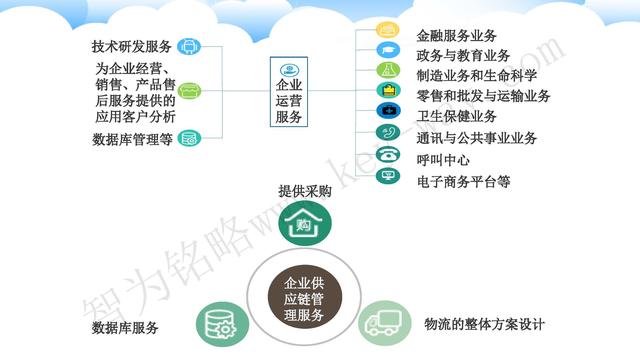 蘇州高新技術(shù)企業(yè)代理費(fèi)，蘇州高新企業(yè)代理費(fèi)，蘇州高企代理費(fèi)，蘇州高新技術(shù)企業(yè)認(rèn)定機(jī)構(gòu)，蘇州高新企業(yè)認(rèn)定機(jī)構(gòu)，蘇州高企認(rèn)定機(jī)構(gòu)，蘇州高新技術(shù)企業(yè)認(rèn)定條件，蘇州高新企業(yè)認(rèn)定條件，蘇州高企認(rèn)定條件，蘇州高新技術(shù)企業(yè)稅收優(yōu)惠，蘇州高新企業(yè)稅收優(yōu)惠，蘇州高企稅收優(yōu)惠，蘇州高新技術(shù)企業(yè)認(rèn)定好處，蘇州高新企業(yè)認(rèn)定好處，蘇州高企認(rèn)定好處，蘇州科技項(xiàng)目咨詢(xún)公司，科技項(xiàng)目，創(chuàng)新創(chuàng)業(yè)扶持政策，http://www.7fgkk.cn/，智為銘略，科技項(xiàng)目咨詢(xún)，科技項(xiàng)目咨詢(xún)公司，技術(shù)先進(jìn)型企業(yè)稅收優(yōu)惠，技術(shù)先進(jìn)型企業(yè)稅收優(yōu)惠政策，技術(shù)先進(jìn)型企業(yè)稅收優(yōu)惠政策解讀