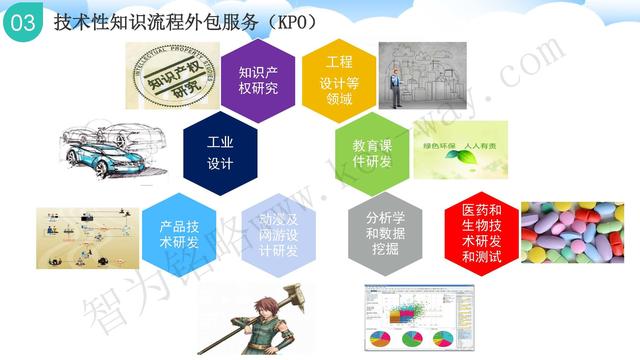 蘇州高新技術(shù)企業(yè)代理費(fèi)，蘇州高新企業(yè)代理費(fèi)，蘇州高企代理費(fèi)，蘇州高新技術(shù)企業(yè)認(rèn)定機(jī)構(gòu)，蘇州高新企業(yè)認(rèn)定機(jī)構(gòu)，蘇州高企認(rèn)定機(jī)構(gòu)，蘇州高新技術(shù)企業(yè)認(rèn)定條件，蘇州高新企業(yè)認(rèn)定條件，蘇州高企認(rèn)定條件，蘇州高新技術(shù)企業(yè)稅收優(yōu)惠，蘇州高新企業(yè)稅收優(yōu)惠，蘇州高企稅收優(yōu)惠，蘇州高新技術(shù)企業(yè)認(rèn)定好處，蘇州高新企業(yè)認(rèn)定好處，蘇州高企認(rèn)定好處，蘇州科技項(xiàng)目咨詢(xún)公司，科技項(xiàng)目，創(chuàng)新創(chuàng)業(yè)扶持政策，http://www.7fgkk.cn/，智為銘略，科技項(xiàng)目咨詢(xún)，科技項(xiàng)目咨詢(xún)公司，技術(shù)先進(jìn)型企業(yè)稅收優(yōu)惠，技術(shù)先進(jìn)型企業(yè)稅收優(yōu)惠政策，技術(shù)先進(jìn)型企業(yè)稅收優(yōu)惠政策解讀
