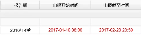 蘇州科技項(xiàng)目代理，蘇州高新技術(shù)企業(yè)，高新企業(yè)研發(fā)費(fèi)用