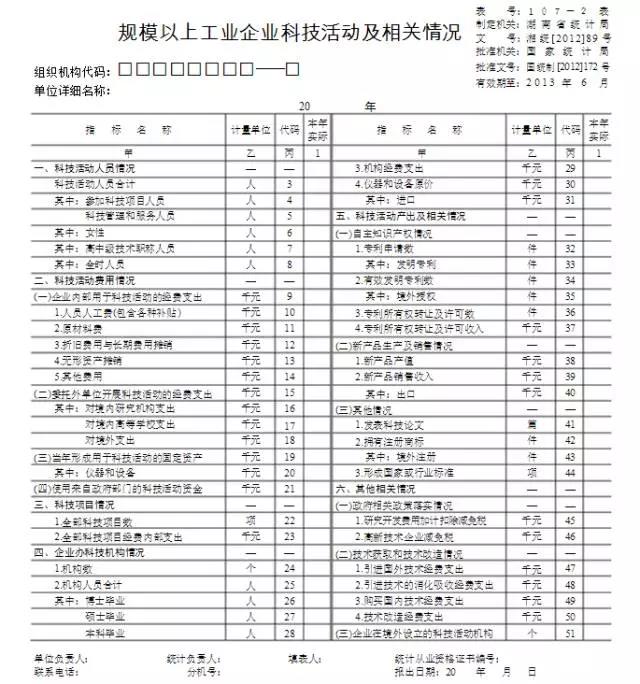 蘇州科技項(xiàng)目代理，蘇州高新技術(shù)企業(yè)，高新企業(yè)研發(fā)費(fèi)用