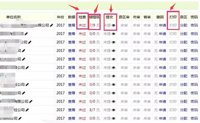 蘇州高新技術(shù)企業(yè)代理費(fèi)，蘇州高新企業(yè)代理費(fèi)，蘇州高企代理費(fèi)，蘇州高新技術(shù)企業(yè)認(rèn)定機(jī)構(gòu)，蘇州高新企業(yè)認(rèn)定機(jī)構(gòu)，蘇州高企認(rèn)定機(jī)構(gòu)，蘇州高新技術(shù)企業(yè)認(rèn)定條件，蘇州高新企業(yè)認(rèn)定條件，蘇州高企認(rèn)定條件，蘇州高新技術(shù)企業(yè)稅收優(yōu)惠，蘇州高新企業(yè)稅收優(yōu)惠，蘇州高企稅收優(yōu)惠，蘇州高新技術(shù)企業(yè)認(rèn)定好處，蘇州高新企業(yè)認(rèn)定好處，蘇州高企認(rèn)定好處，蘇州科技項(xiàng)目咨詢公司，科技項(xiàng)目，創(chuàng)新創(chuàng)業(yè)扶持政策，http://www.7fgkk.cn/，智為銘略，科技項(xiàng)目咨詢，科技項(xiàng)目咨詢公司，蘇州科技項(xiàng)目咨詢公司告訴你高新技術(shù)企業(yè)年報(bào)填報(bào)指南