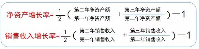 蘇州高新技術(shù)企業(yè)，申報(bào)高新企業(yè)常見(jiàn)問(wèn)題，科技咨詢服務(wù)