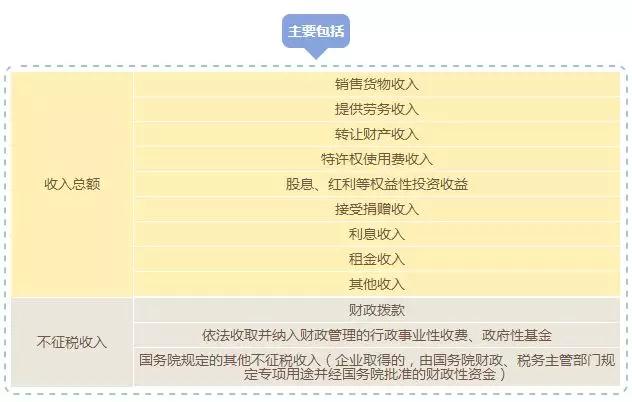 蘇州高新技術(shù)企業(yè)，高新技術(shù)企業(yè)與“錢”相關(guān)的那些事兒，蘇州高新技術(shù)產(chǎn)品