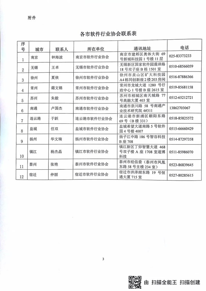 軟件企業(yè)認(rèn)定，江蘇省軟件企業(yè)認(rèn)定，申報(bào)軟件企業(yè)、