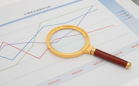 蘇州科技項(xiàng)目代理，蘇州高新技術(shù)企業(yè)，高新企業(yè)研發(fā)費(fèi)用