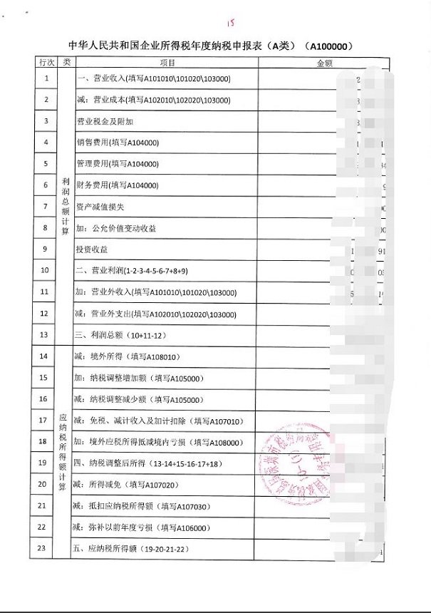 高新企業(yè)認(rèn)定，昆山高新企業(yè)認(rèn)定，高新企業(yè)認(rèn)定材料