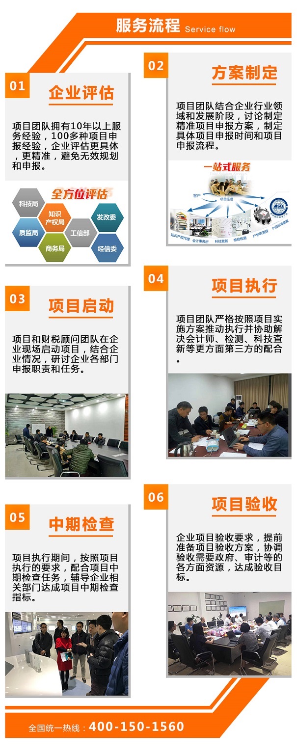 高新技術企業(yè)認定評分