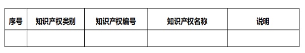 蘇州核心技術產(chǎn)品